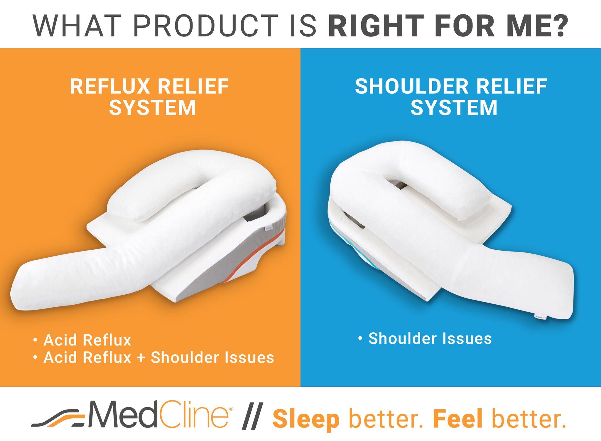 MedCline Acid Reflux Relief System, L, , large
