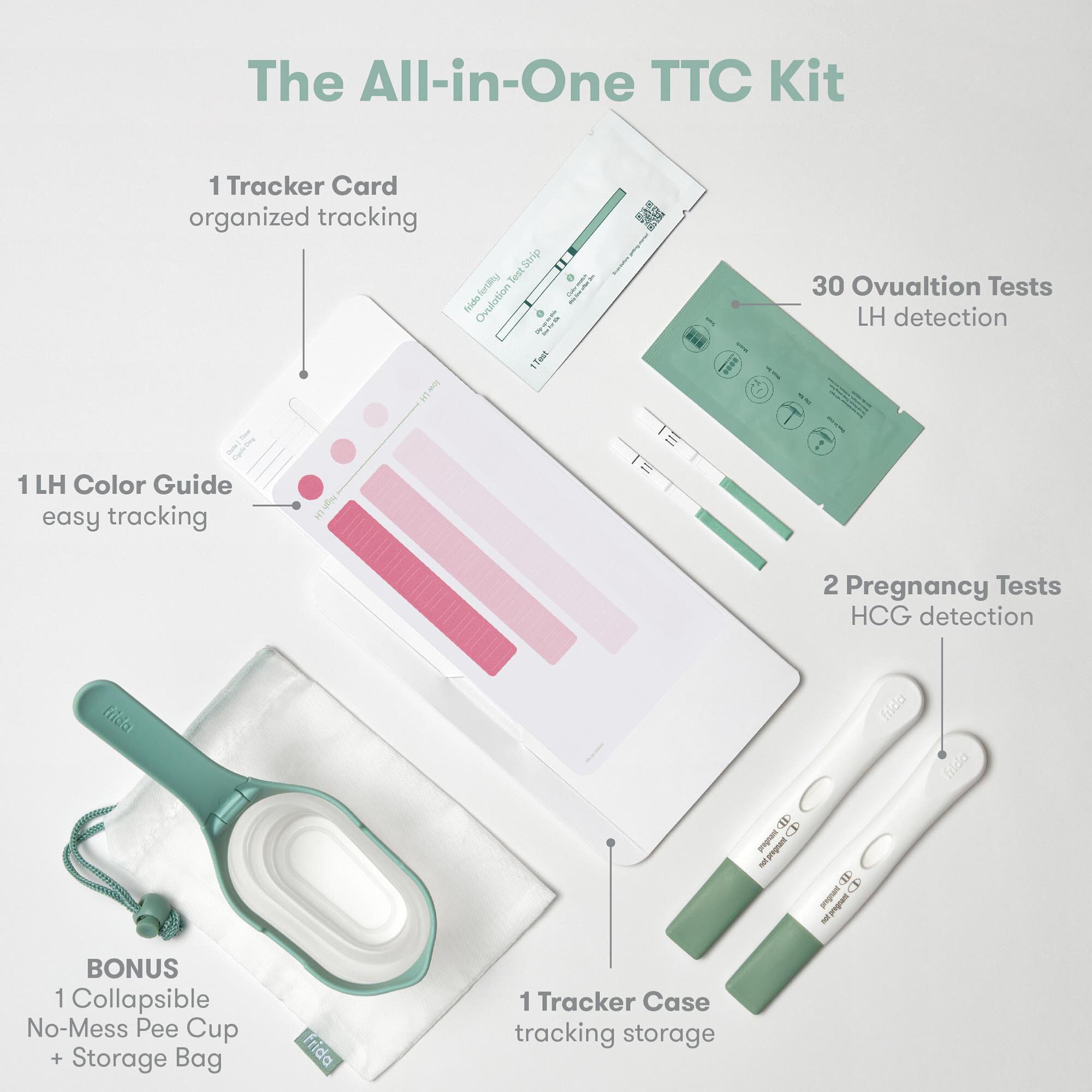 Frida Fertility Ovulation and Pregnancy Test and Track Set, , large