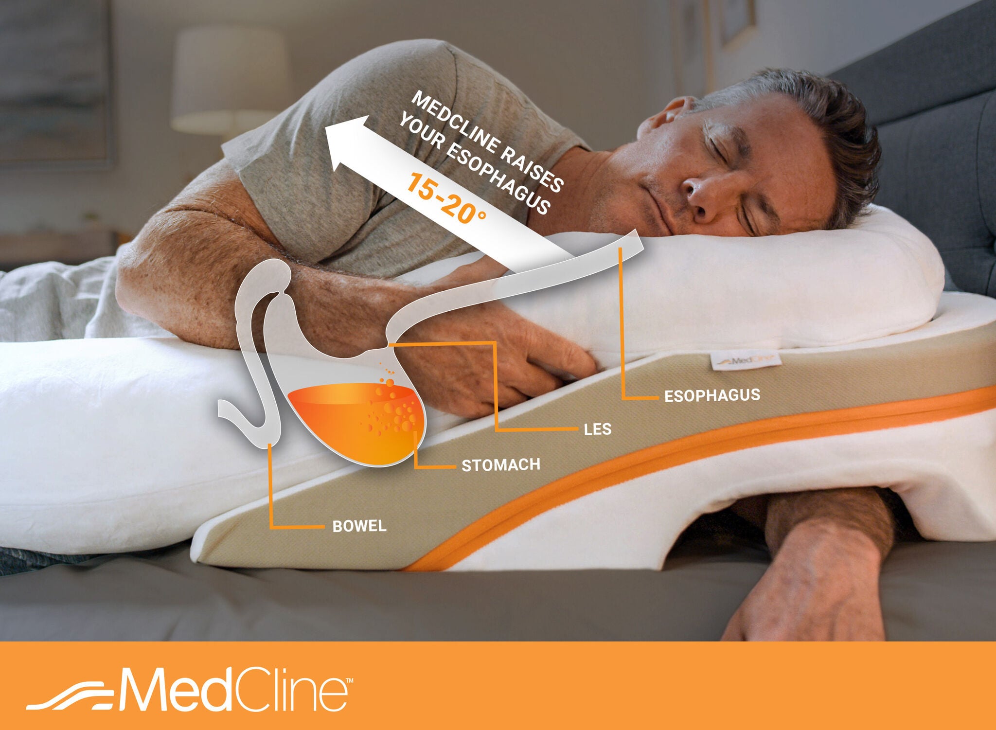 MedCline Acid Reflux Relief System, L, , large