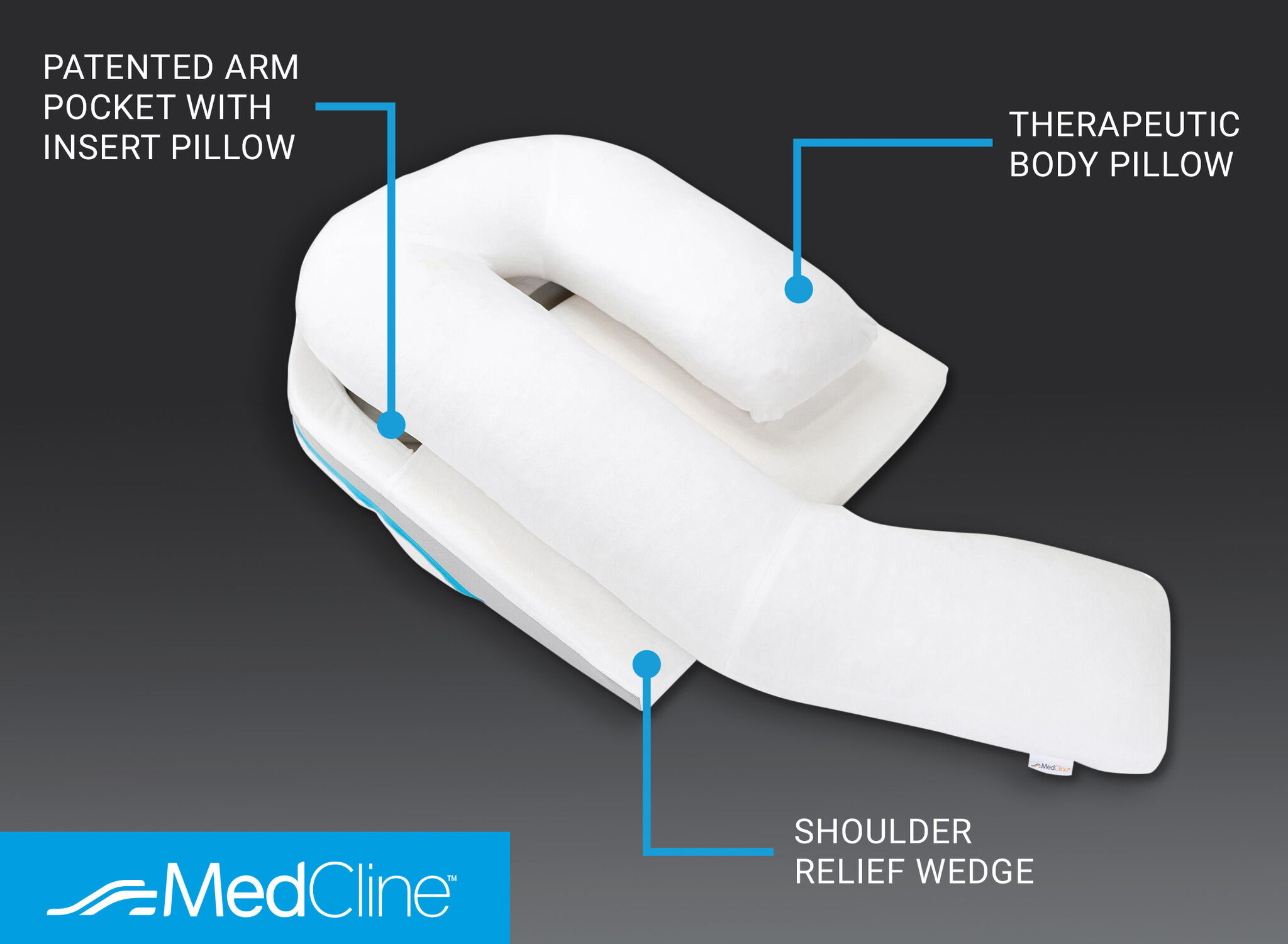 MedCline Shoulder Relief System + Extra Cases, , large