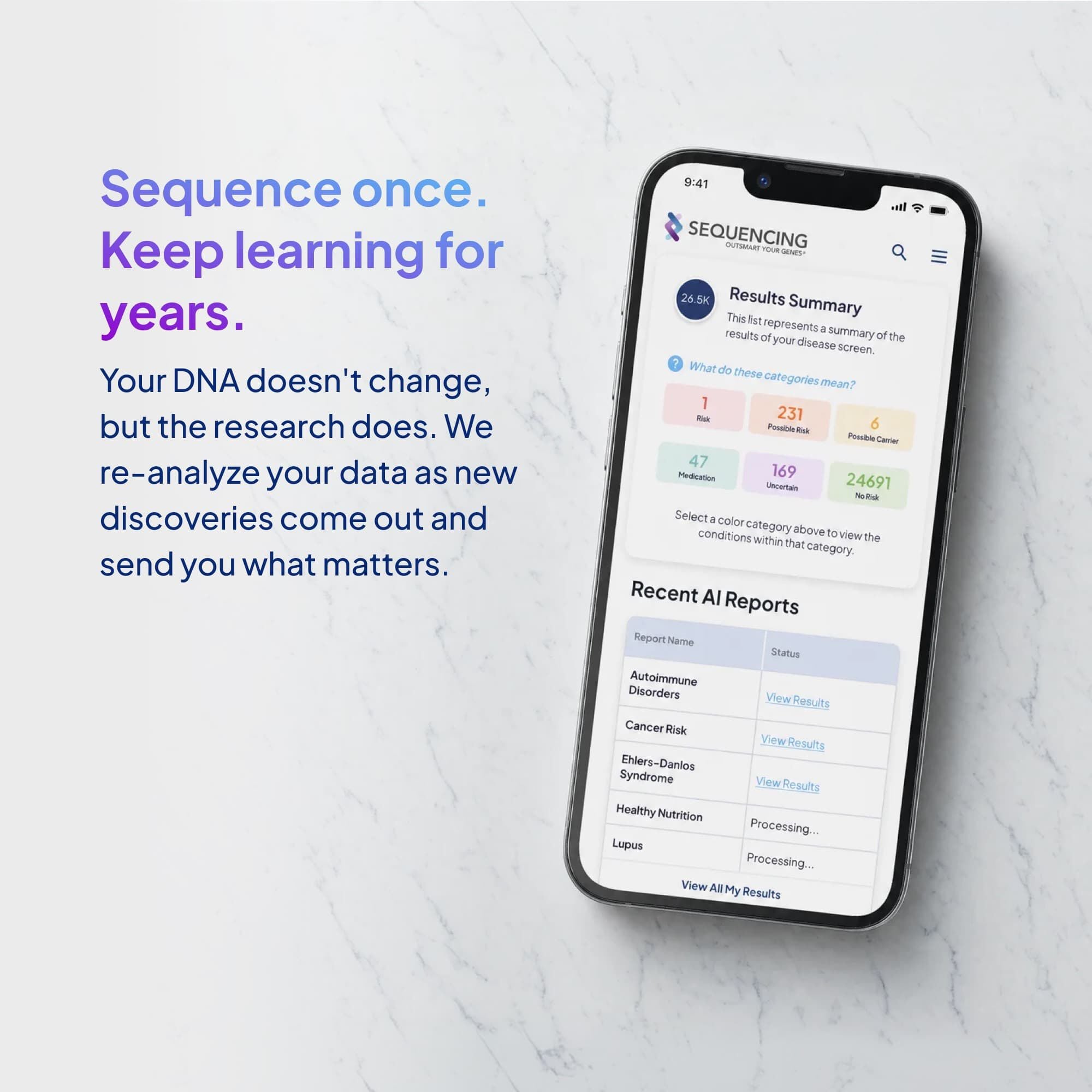 Sequencing® Comprehensive Health Screen Whole Genome Test, , large