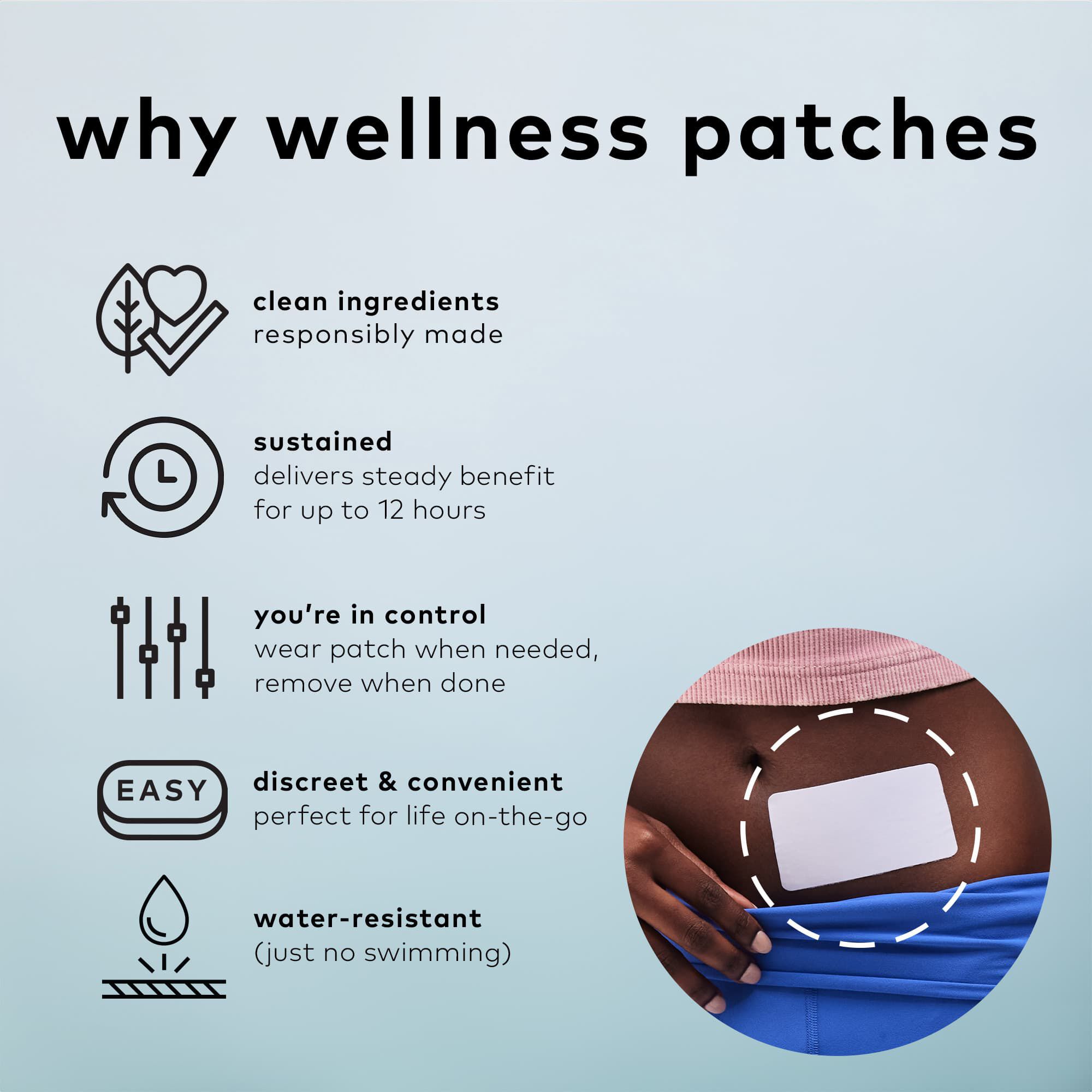 The Good Patch® Cycle - Pain Patch,  4 ct., , large