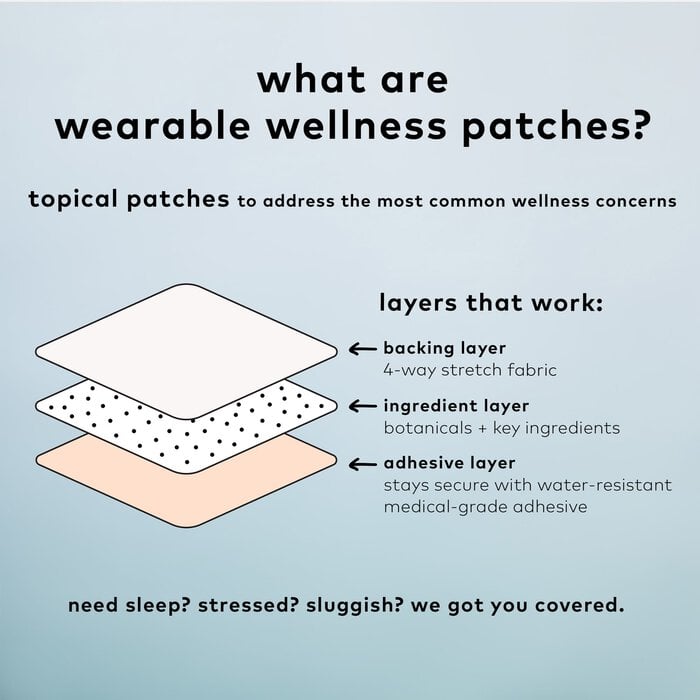 The Good Patch® Relief - Pain Relieving Wellness Patch, 4 ct., , large