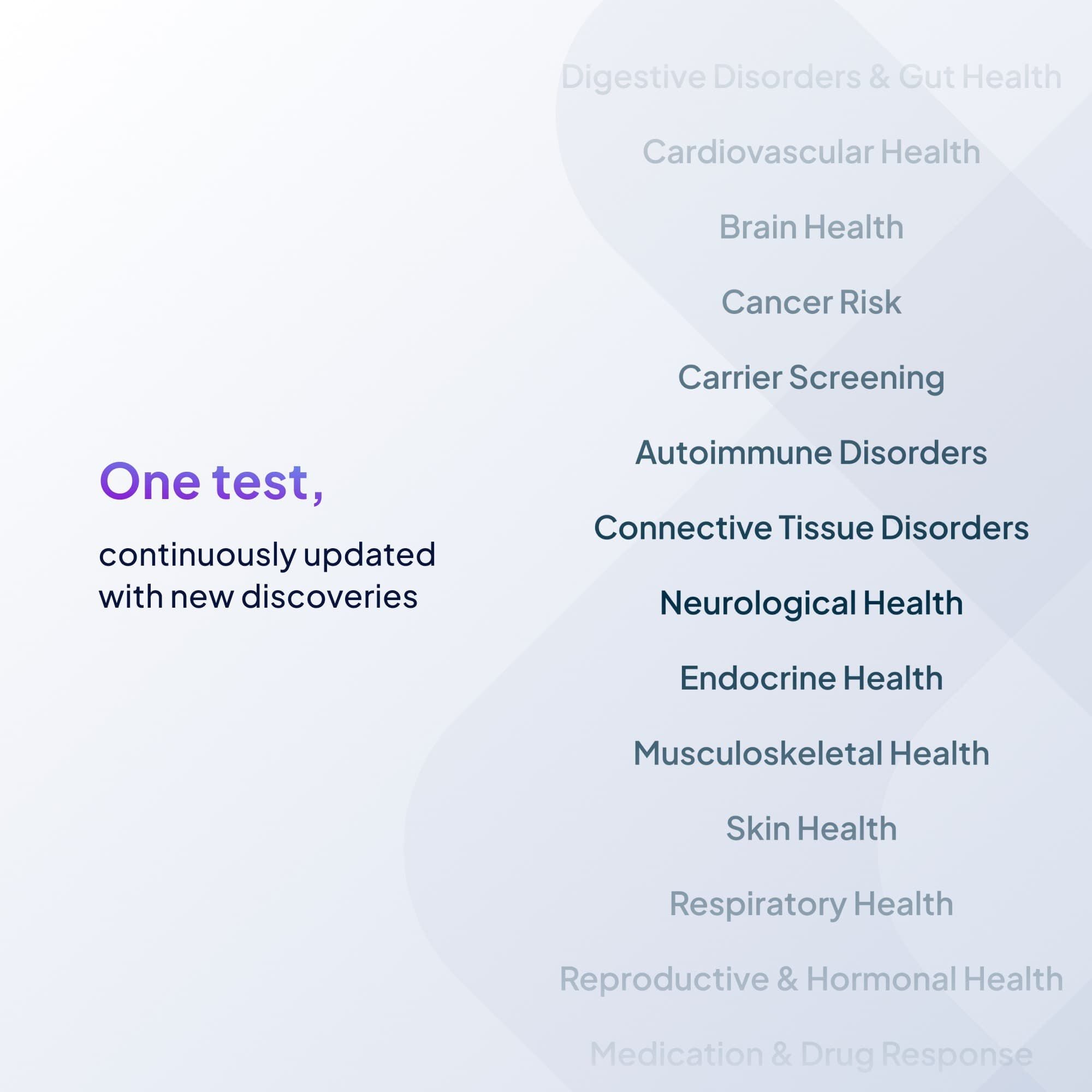 Sequencing® Comprehensive Health Screen Whole Genome Test, , large