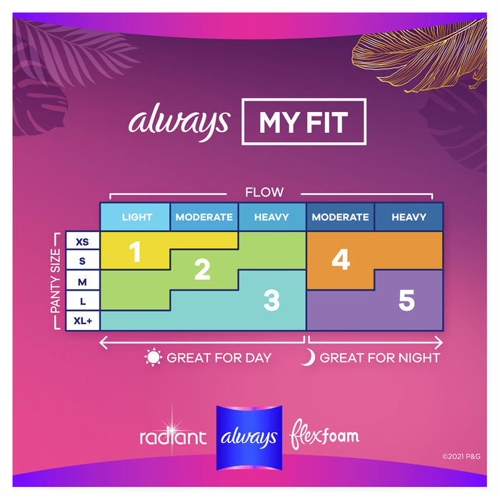 Always Radiant FlexFoam Pads with Wings, Scented, , large