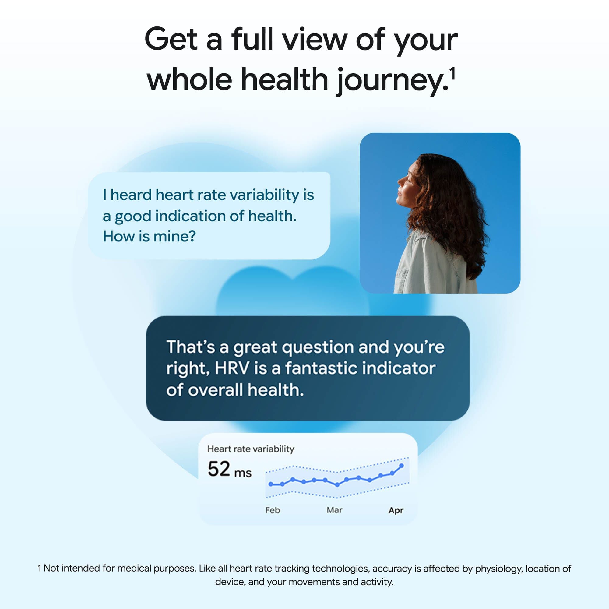 Google Fitbit Air, Screenless Fitness and Health Tracker, Obsidian, One Size, Obsidian, large