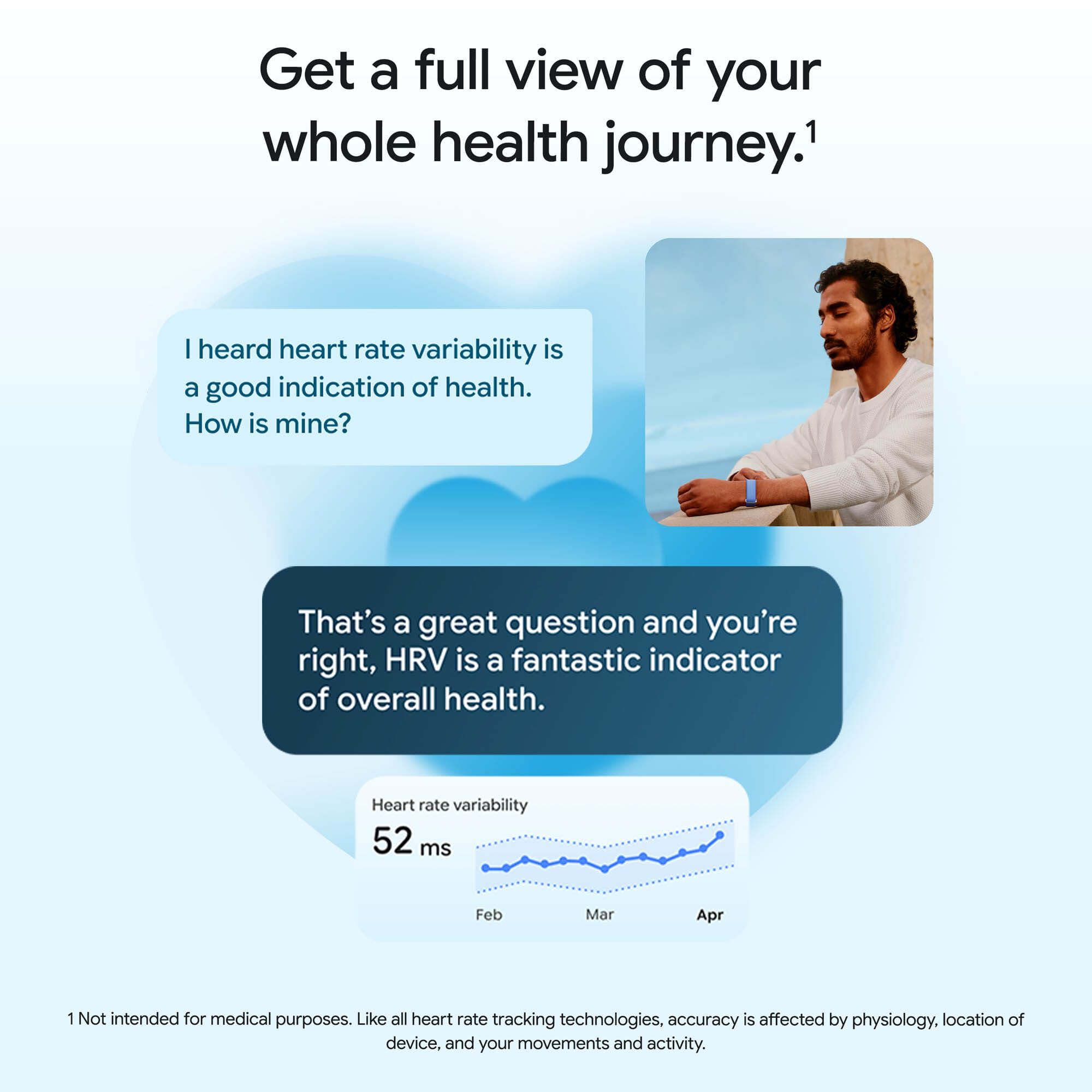 Google Fitbit Air, Screenless Fitness and Health Tracker, One Size, Lavender, large