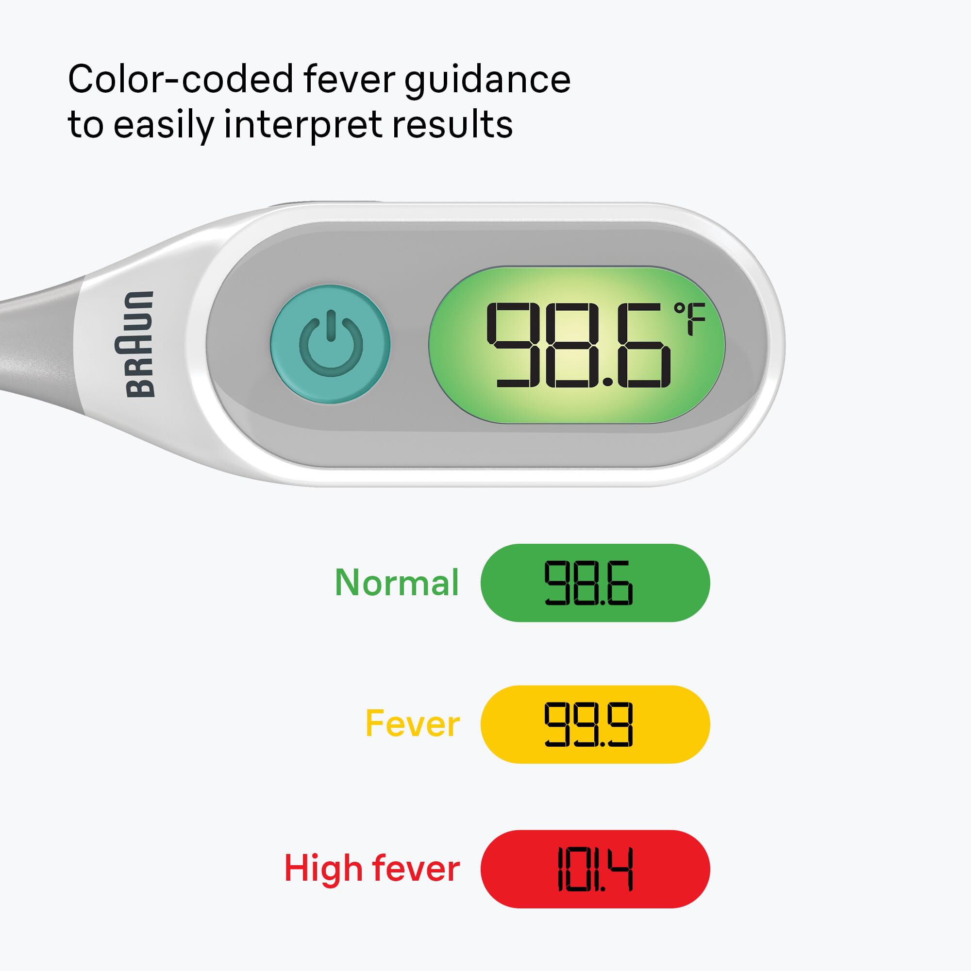 Braun Digital Stick Thermometer, , large
