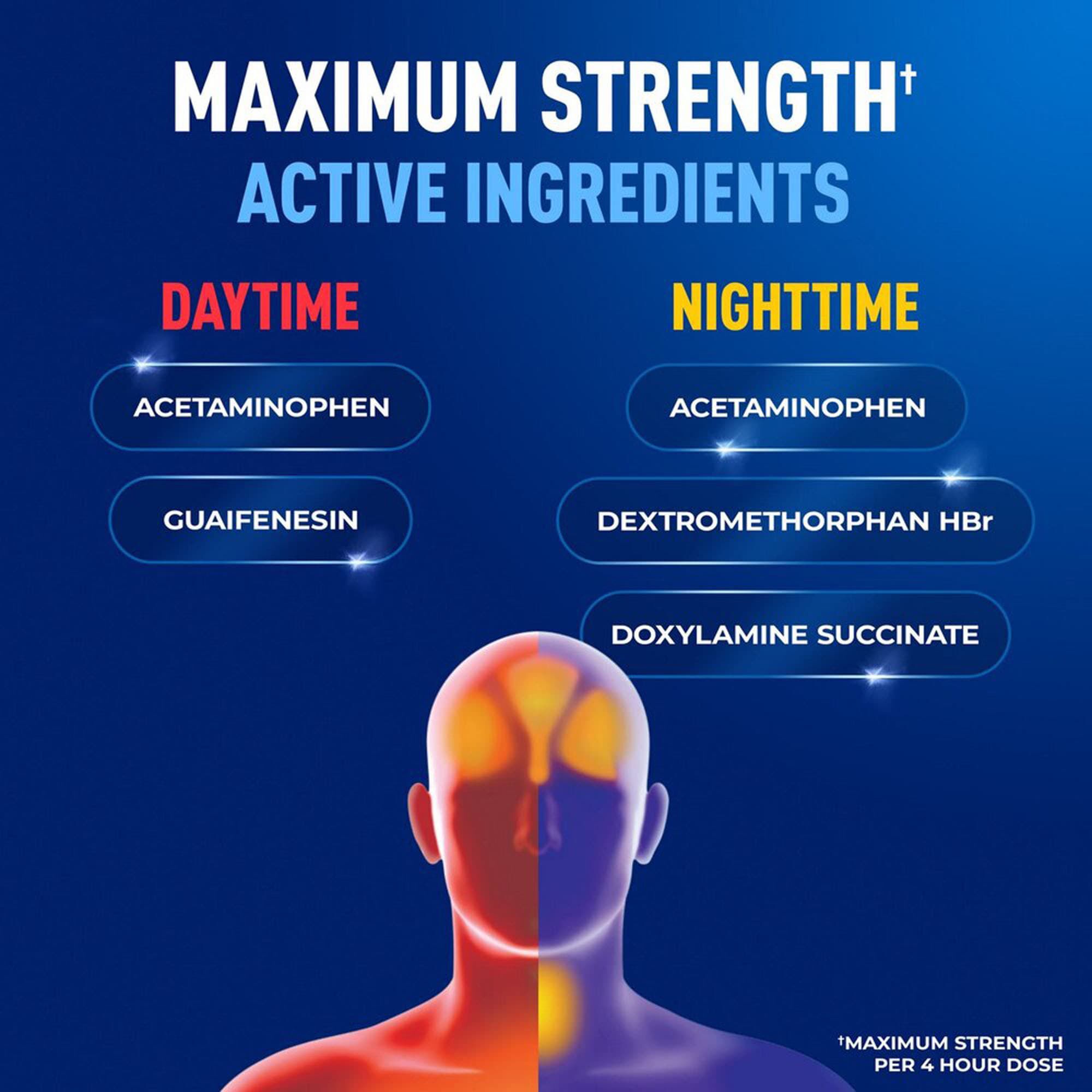 Mucinex® Rapid+Clear™ Day & Night Cold and Flu Medicine, 24 ct., , large