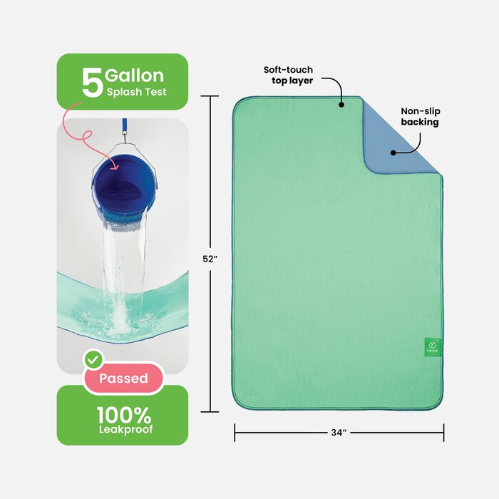 Improvia Washable Underpads, Heavy Absorbency, Reusable Incontinence Pads for Bed, Sofa, Floor, , large