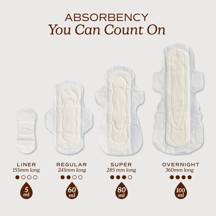 August Overnight Pads, 16 ct., , large