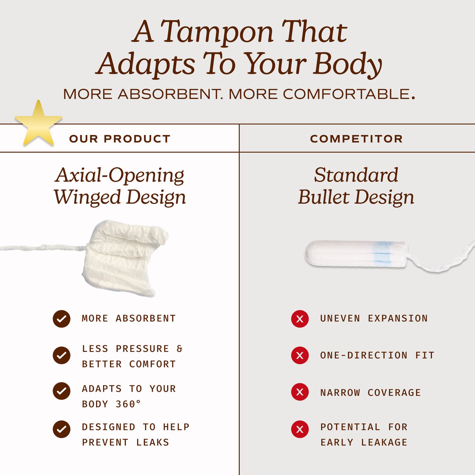 August Tampons, 16 ct., , large